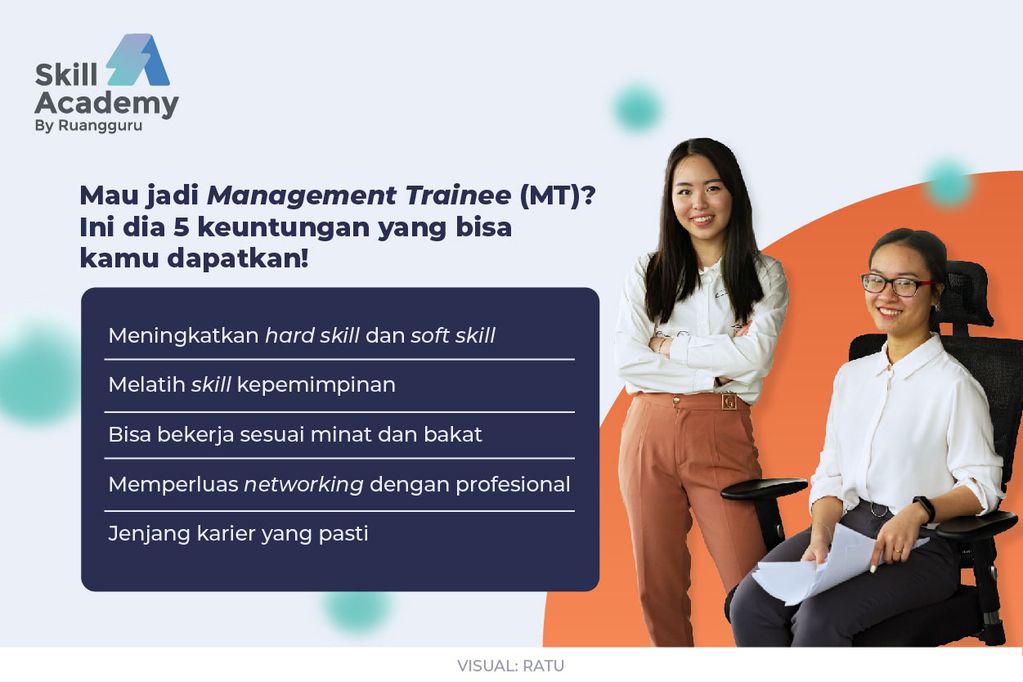 Marketing Manager Trainee Job Description